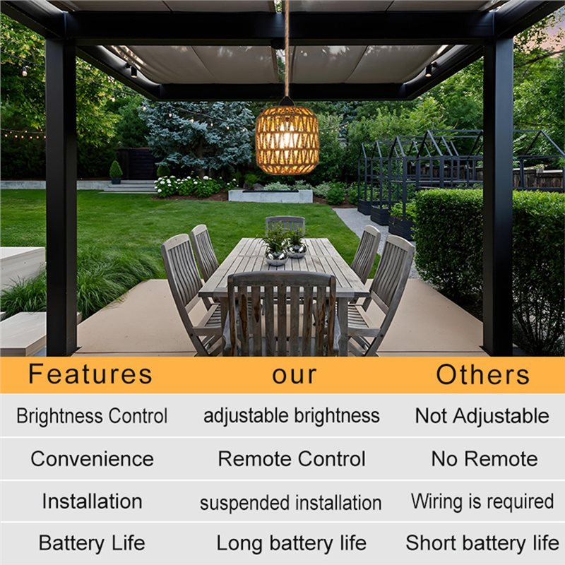 Lampu Gantung Luar Ruangan Ten - Outdoor Power For Gazebo ulasan dan harga