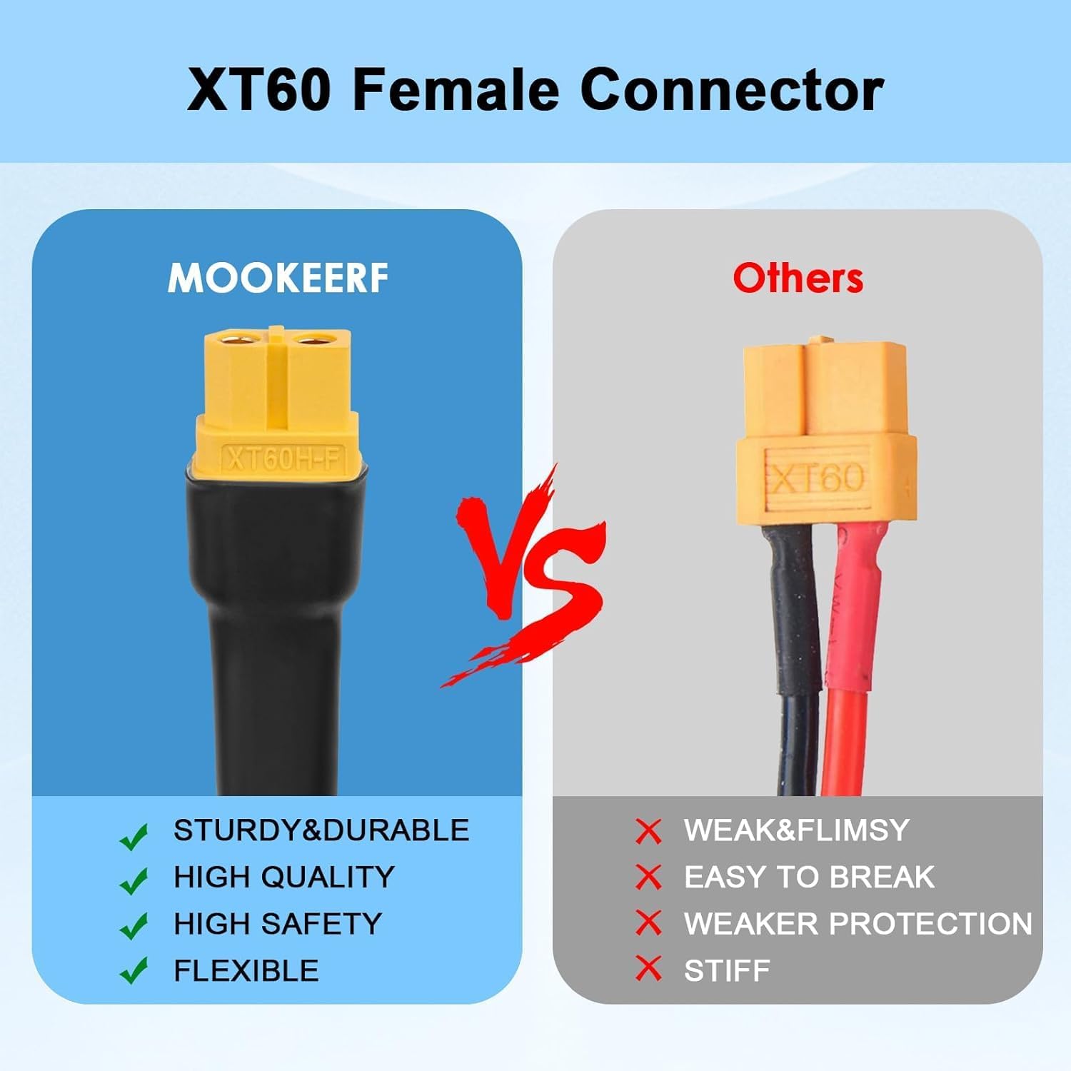 Konektor Solar ke Kabel XT60 1 - Panel Power Outdoor ulasan dan harga