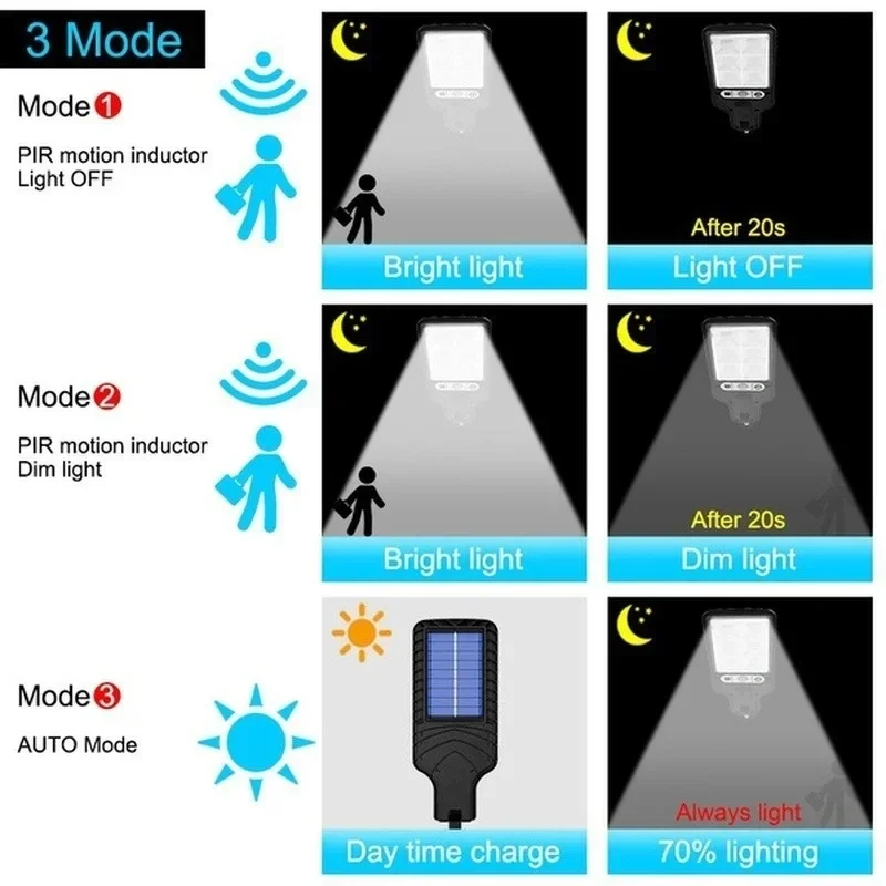 Lampu Dinding LED Tenaga Surya - Outdoor Powerwall ulasan dan harga
