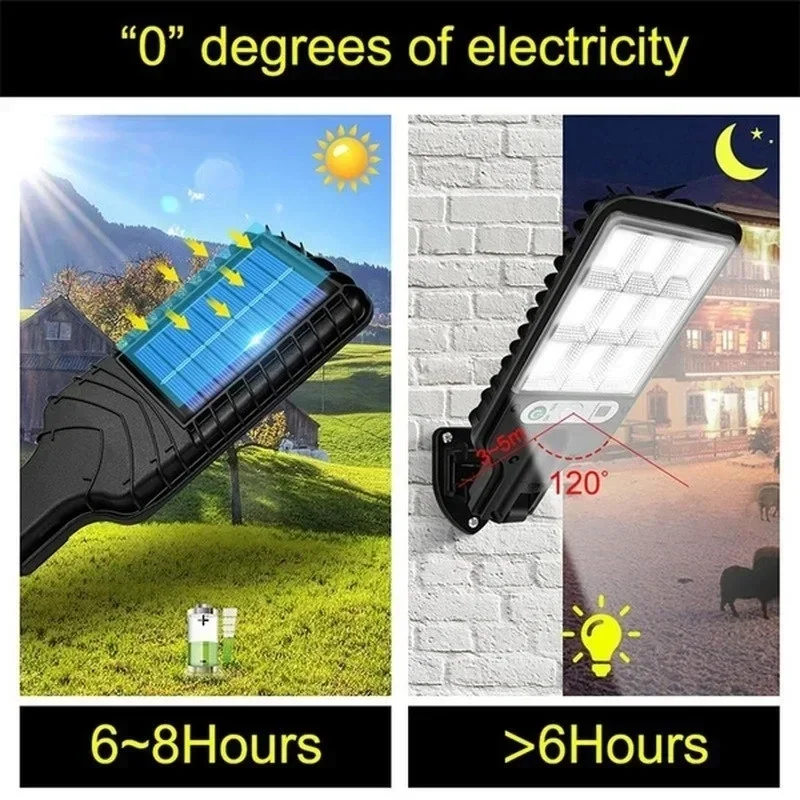 Lampu Dinding LED Tenaga Surya - Outdoor Powerwall ulasan dan harga