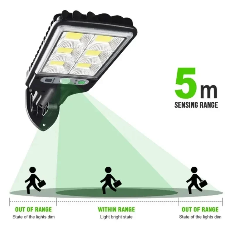 Lampu Dinding LED Tenaga Surya - Outdoor Powerwall ulasan dan harga