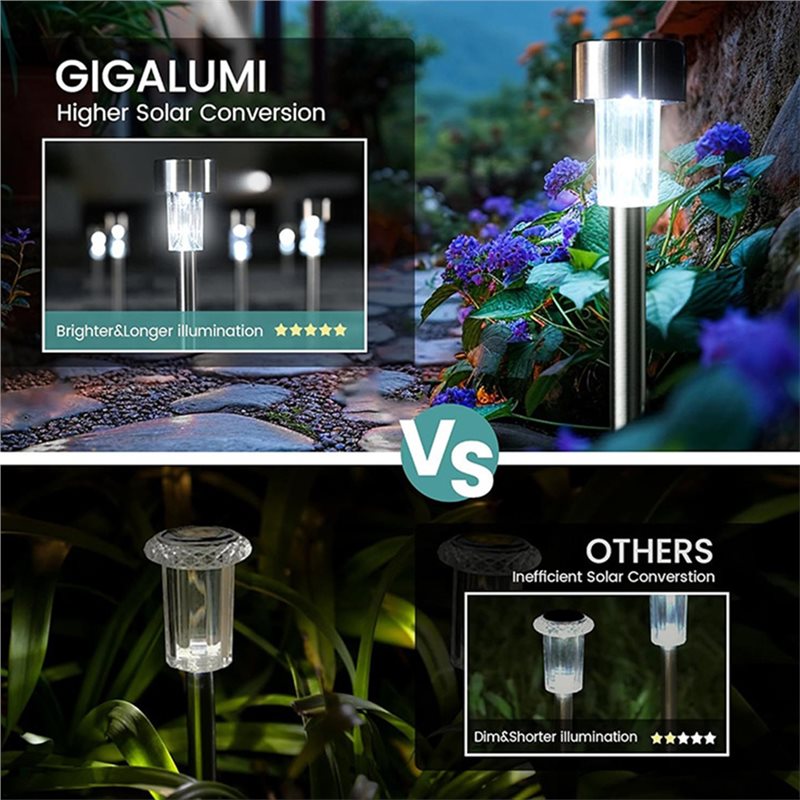 【Penawaran Besar】Lampu Taman T - Outdoor Power Deals ulasan dan harga