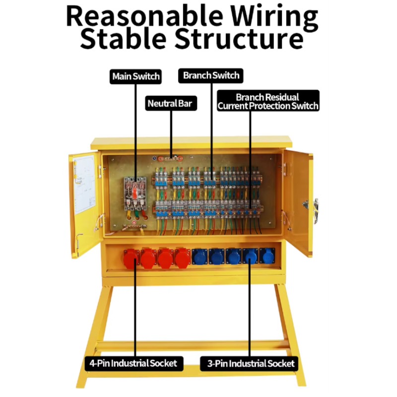 Kotak Sakelar Pengaman Kuning  - Panel Power Outdoor ulasan dan harga