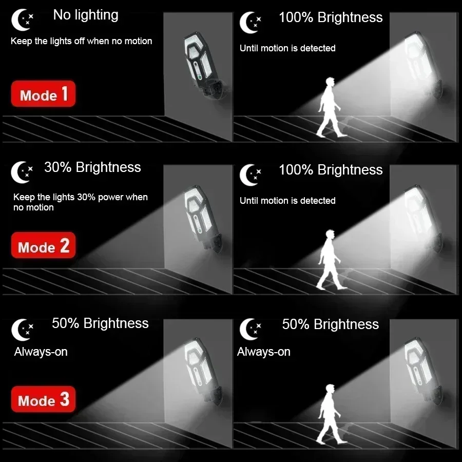 Lampu Dinding Tenaga Surya 120 - Outdoor Powerwall ulasan dan harga