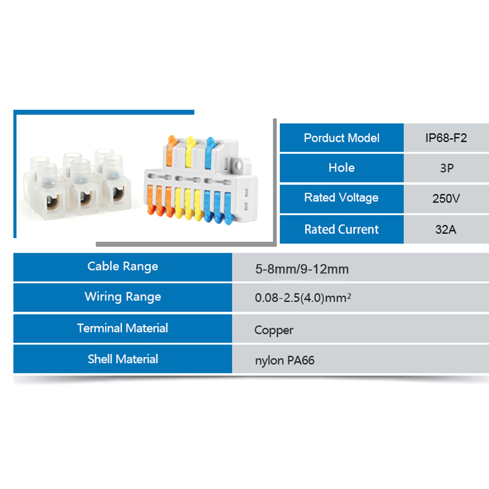 IP68 kotak sambungan tahan air - Outdoor Power Board Box ulasan dan harga