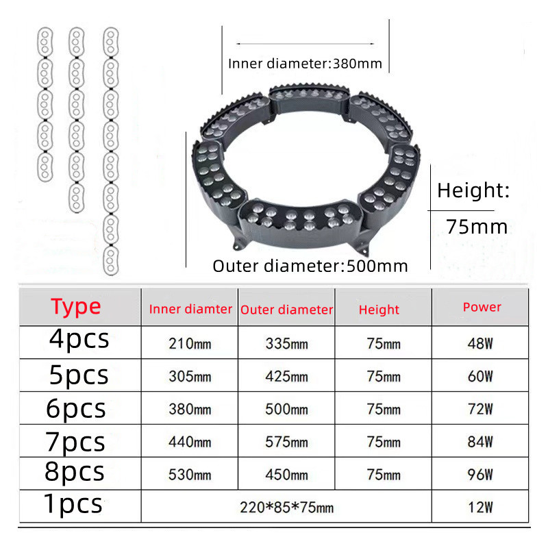 1 buah 12W LED lampu pohon lan - Outdoor Power For Gazebo ulasan dan harga