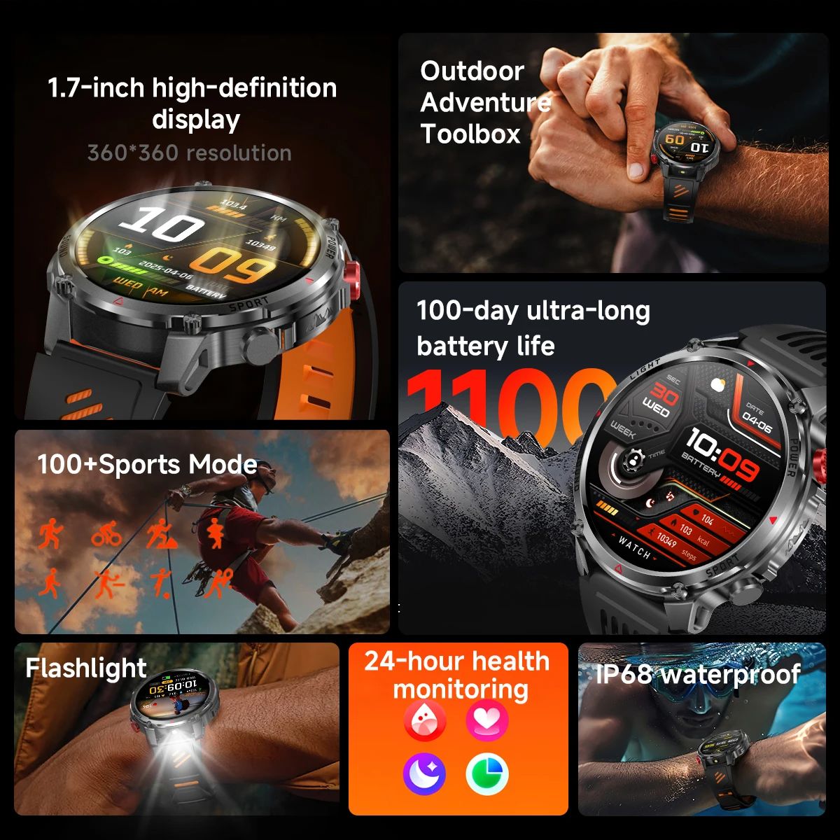 2026 T-Rex3 Pro GPS Tracker 11 - Outdoor Power Hours ulasan dan harga