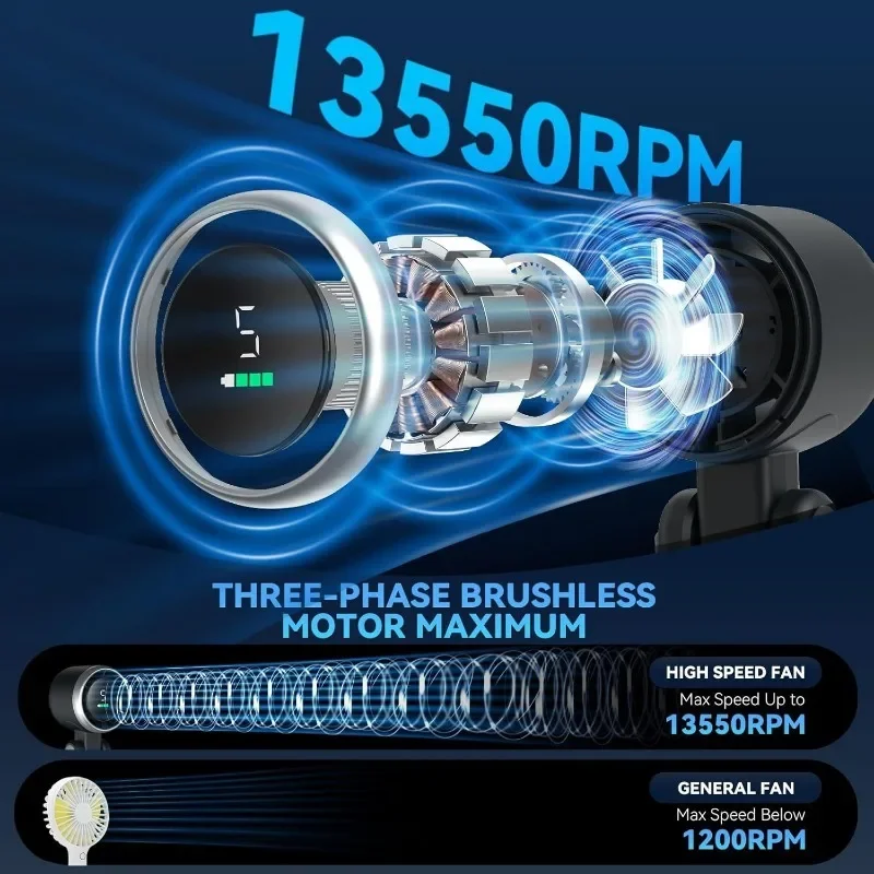 Kipas Mini 5 Tingkat Kecepatan - Outdoor Usb Power Supply ulasan dan harga
