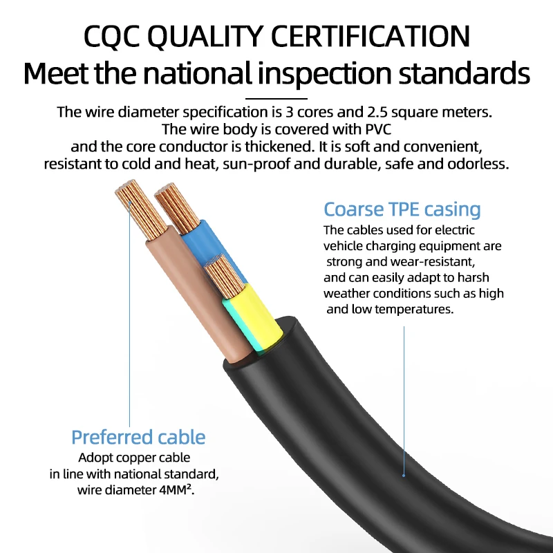 Kabel Portabel 16A 4KW V2L unt - Outdoor Power Plug In ulasan dan harga