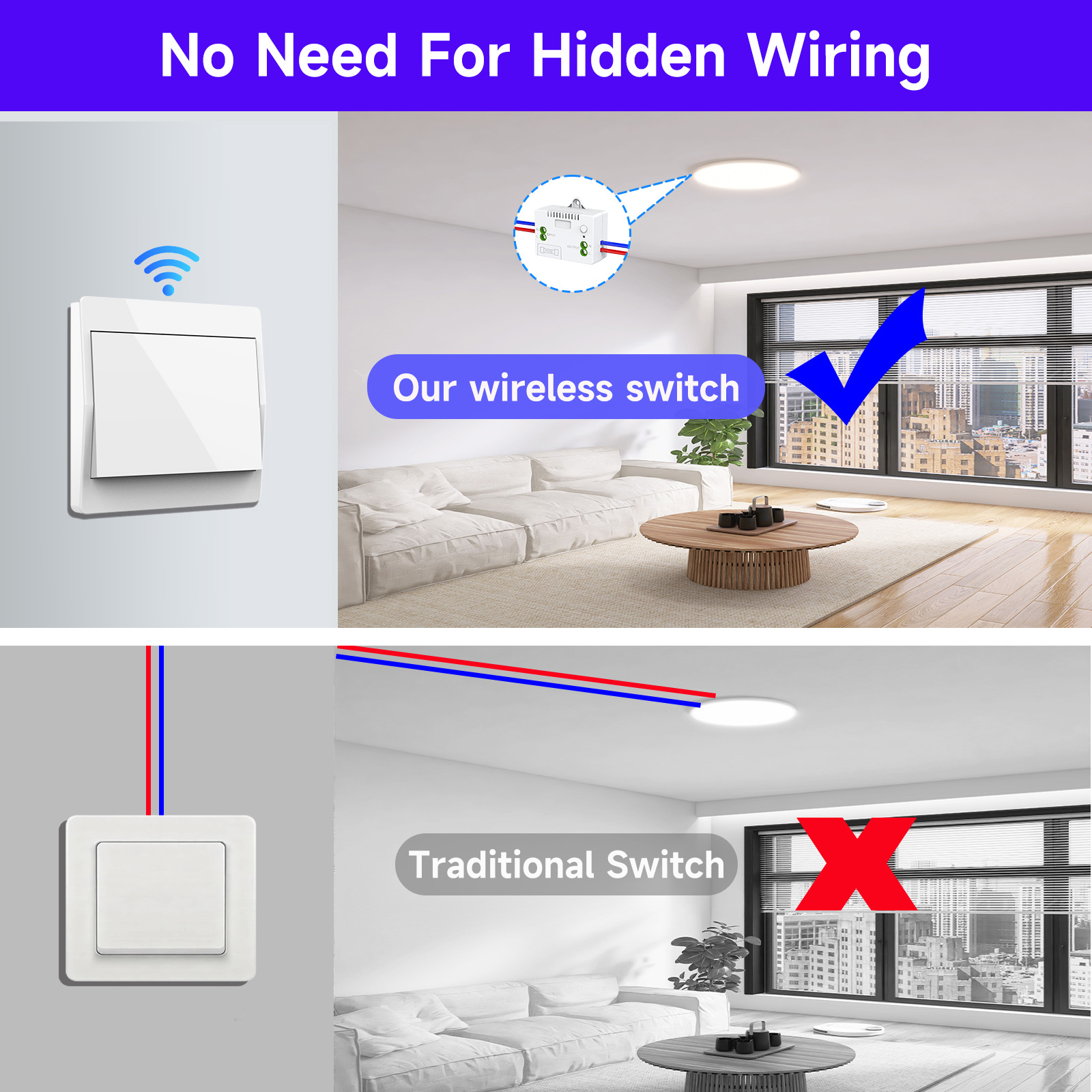 Tidak Perlu Kabel, Sakelar Din - Outdoor Power Outlet With Remote Control ulasan dan harga